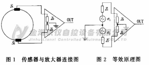 傳感器和放大器連接圖
