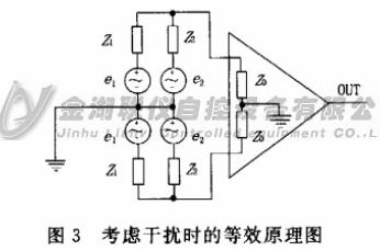 考慮干擾時的等效原理圖